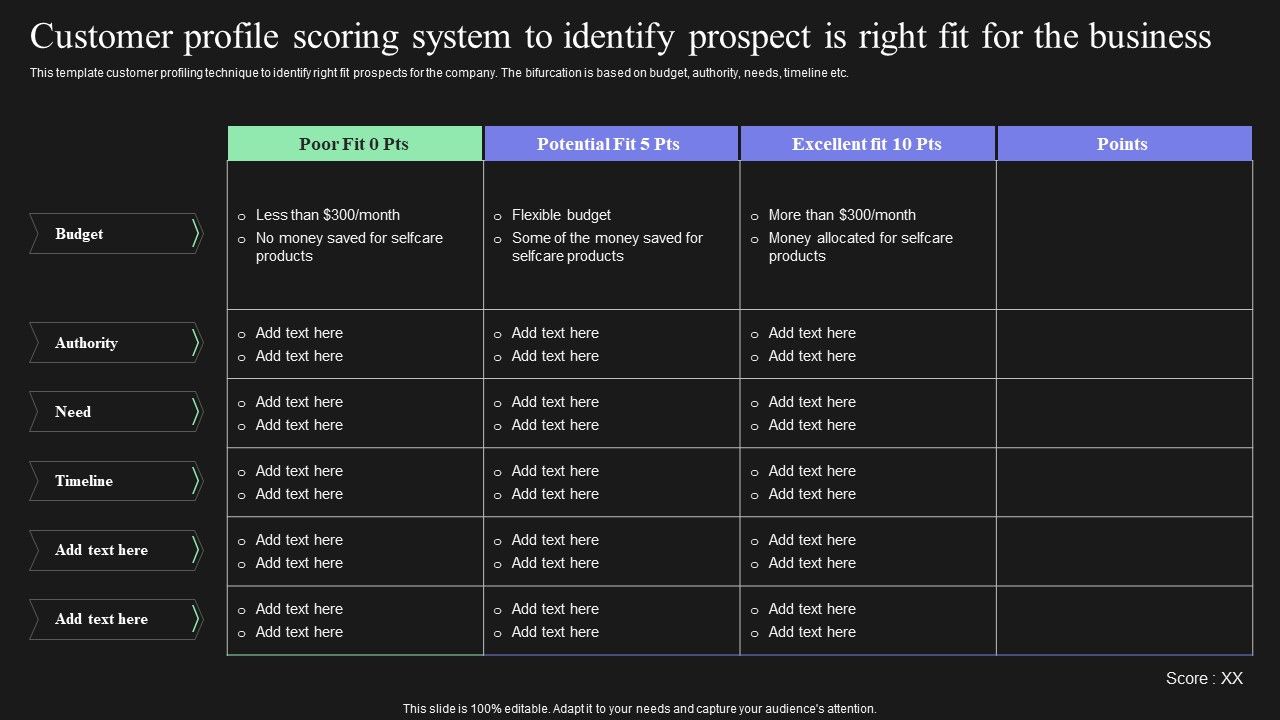 Effective_Target_Marketing_Strategies_To_Acquire_Customers_Customer_Profile_Scoring_System_To_Identify_Prospect_Sample_PDF_Slide_1.jpg