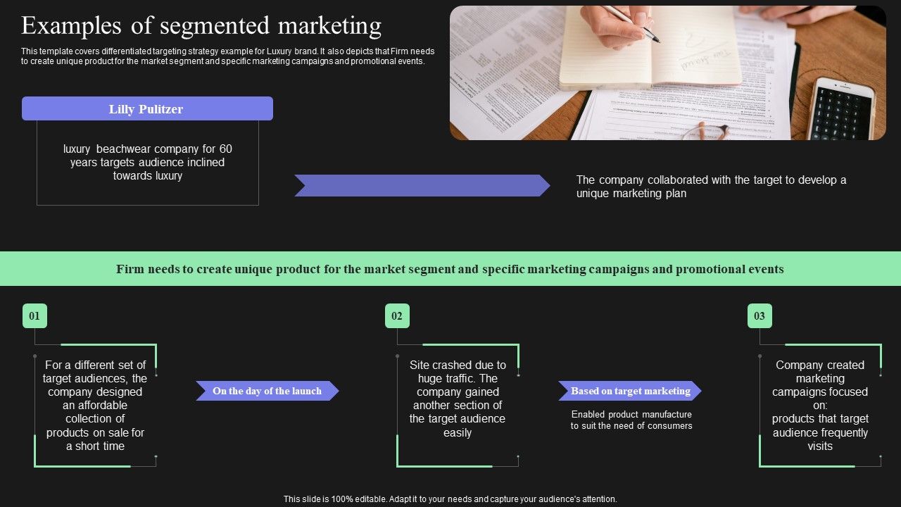 Effective_Target_Marketing_Strategies_To_Acquire_Customers_Examples_Of_Segmented_Marketing_Demonstration_PDF_Slide_1.jpg