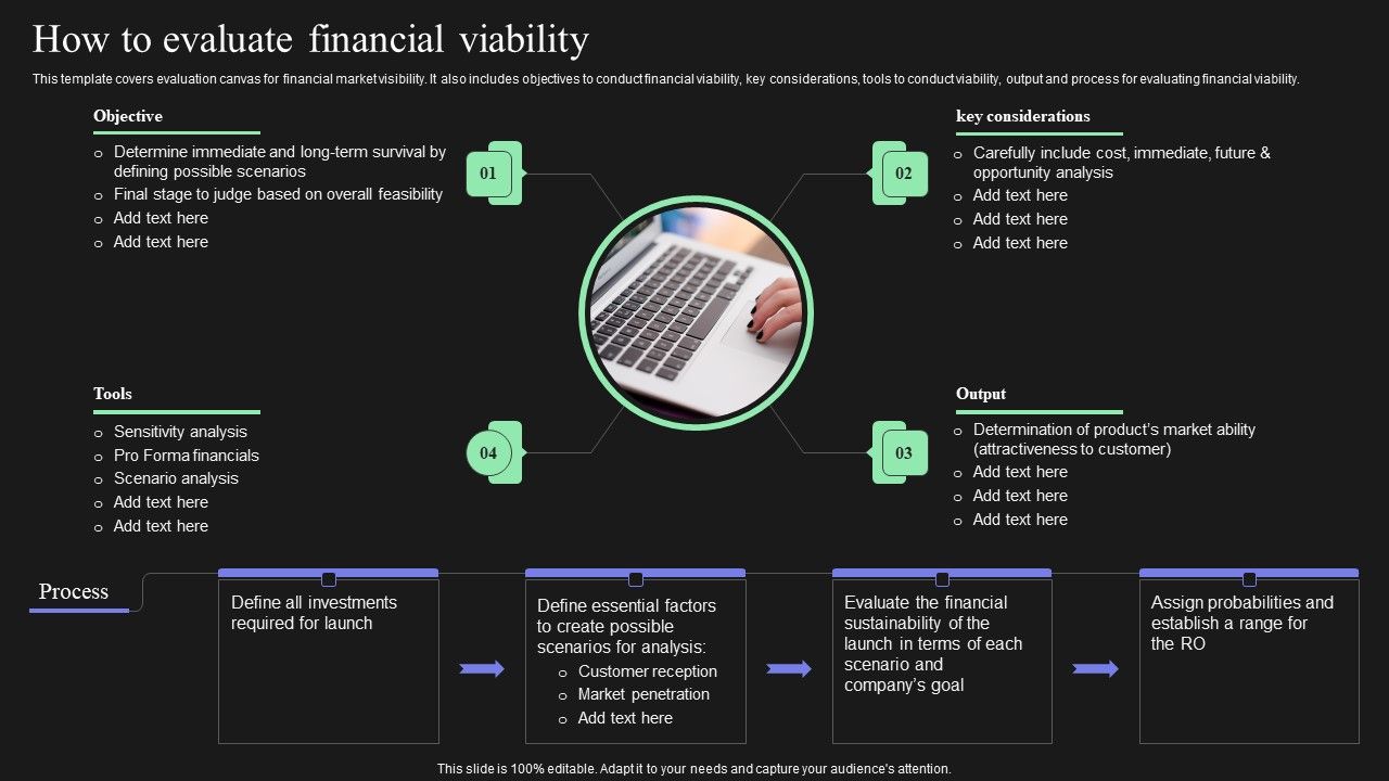 Effective_Target_Marketing_Strategies_To_Acquire_Customers_How_To_Evaluate_Financial_Viability_Inspiration_PDF_Slide_1.jpg