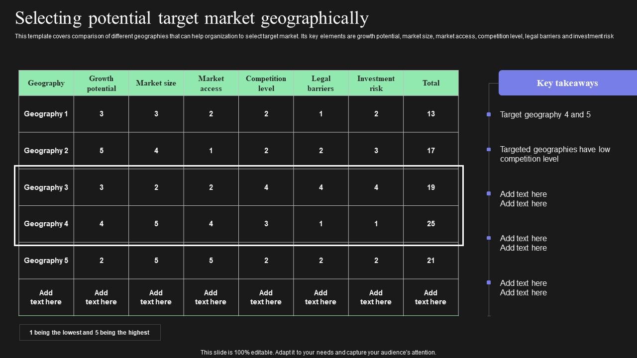 Effective_Target_Marketing_Strategies_To_Acquire_Customers_Selecting_Potential_Target_Market_Geographically_Elements_PDF_Slide_1.jpg