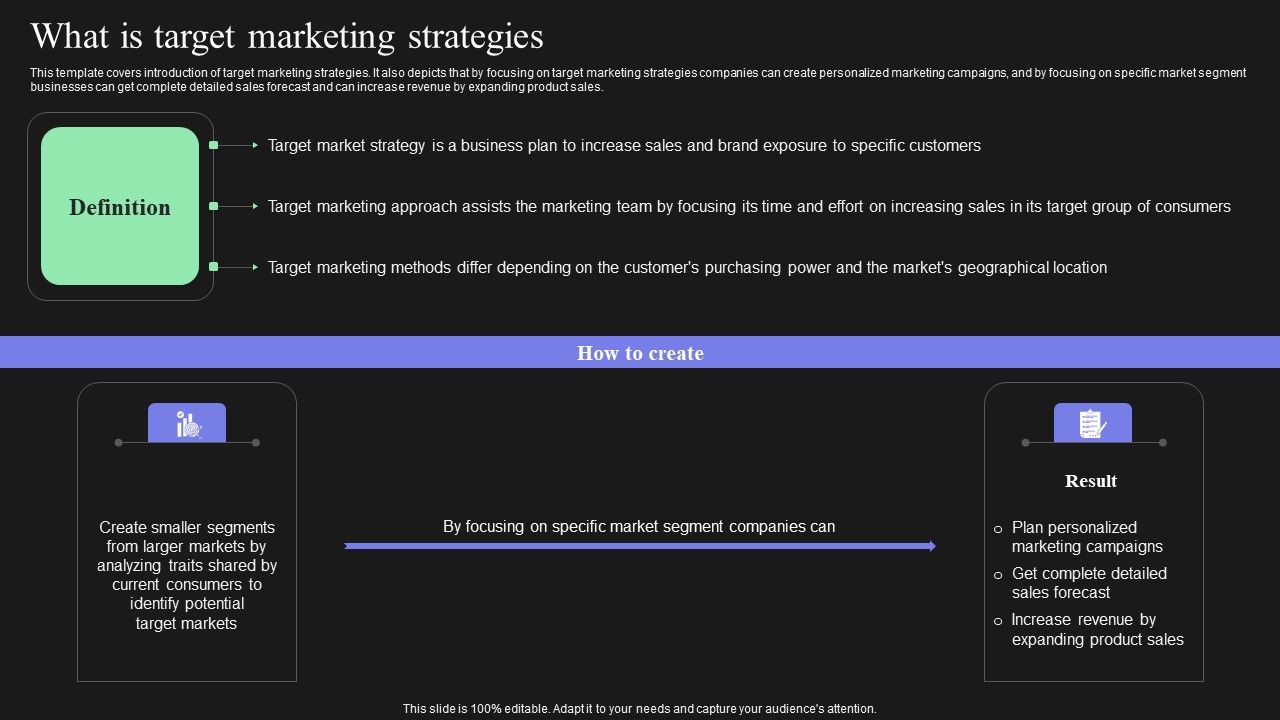 Effective_Target_Marketing_Strategies_To_Acquire_Customers_What_Is_Target_Marketing_Strategies_Portrait_PDF_Slide_1.jpg