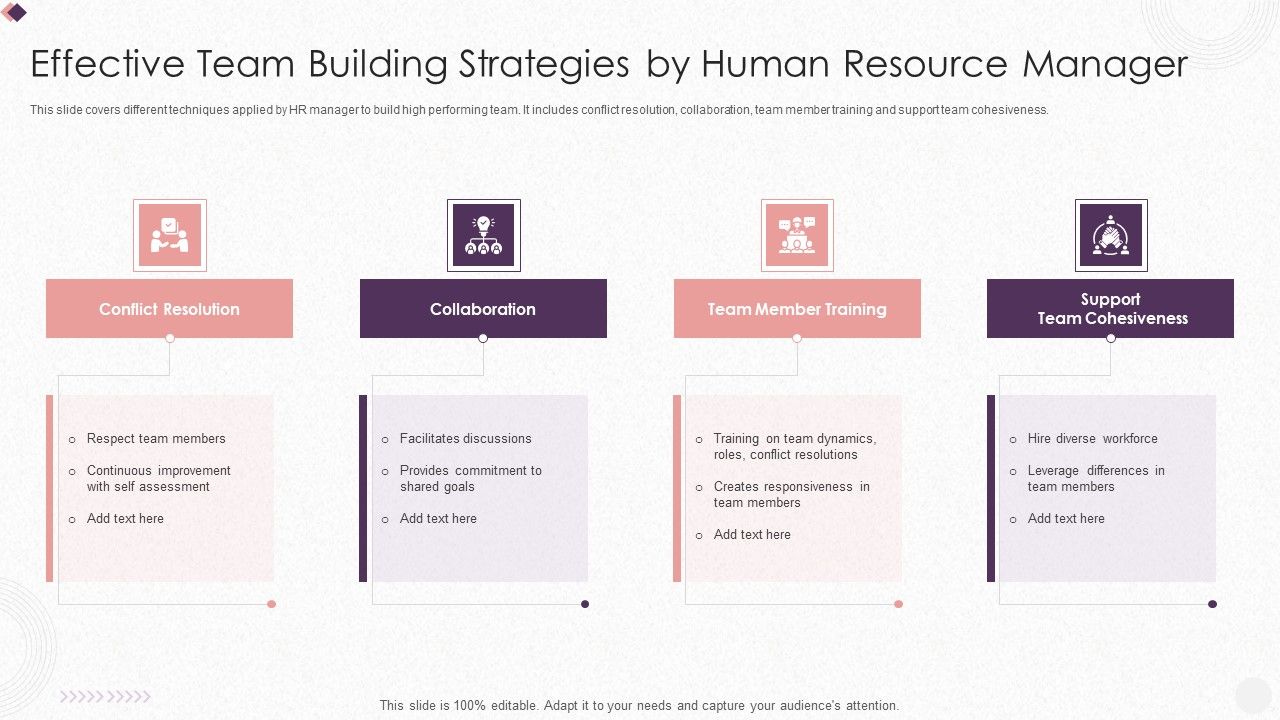Effective_Team_Building_Strategies_By_Human_Resource_Manager_Professional_PDF_Slide_1.jpg