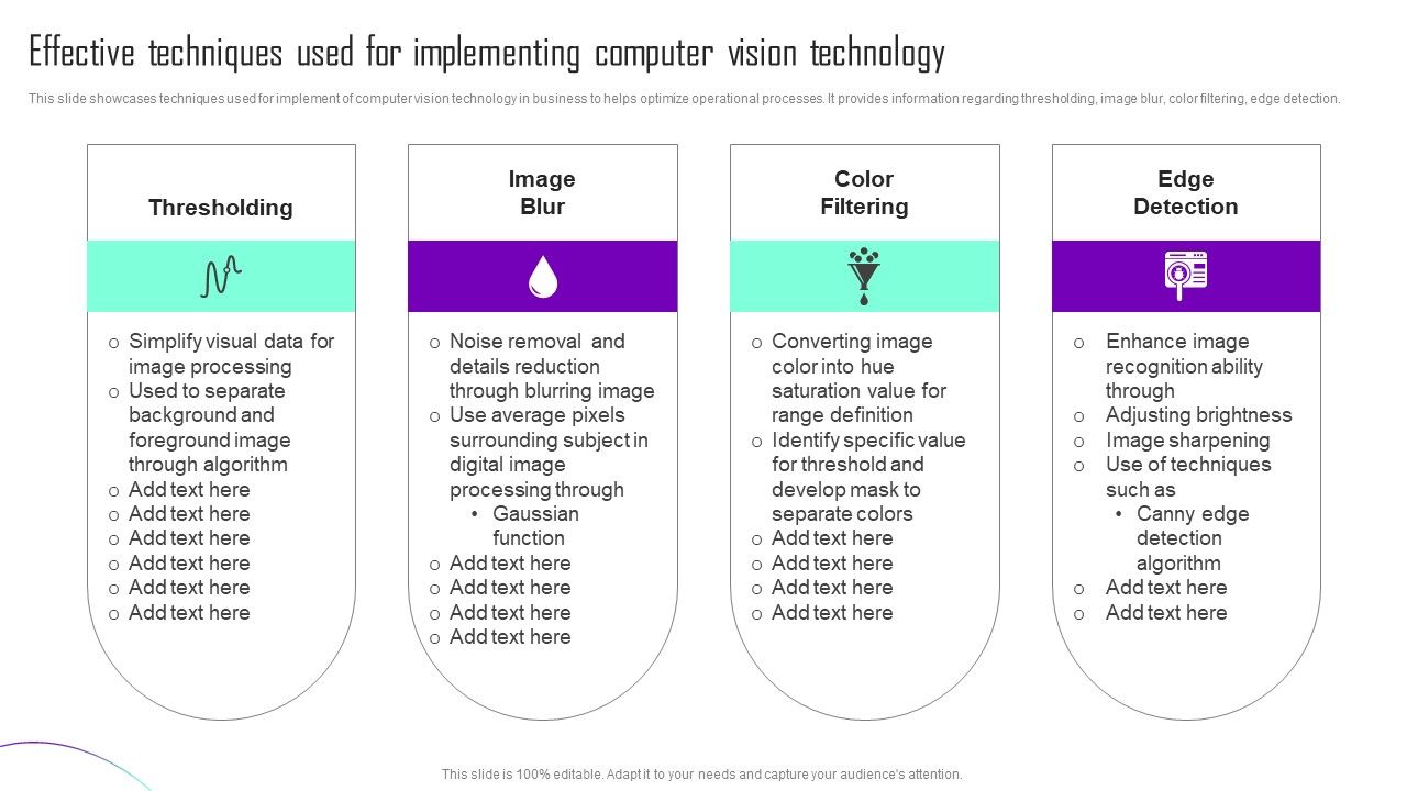 Effective_Techniques_Used_For_Implementing_Computer_Vision_Technology_Brochure_PDF_Slide_1.jpg