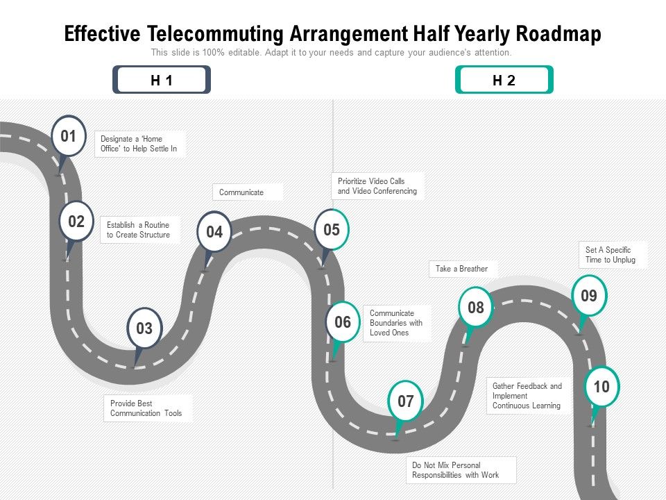 Effective_Telecommuting_Arrangement_Half_Yearly_Roadmap_Inspiration_Slide_1.jpg