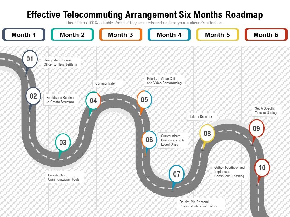 Effective_Telecommuting_Arrangement_Six_Months_Roadmap_Mockup_Slide_1.jpg
