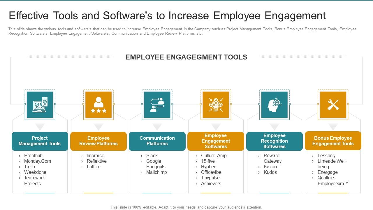 Effective_Tools_And_Softwares_To_Increase_Employee_Engagement_Mockup_PDF_Slide_1.jpg