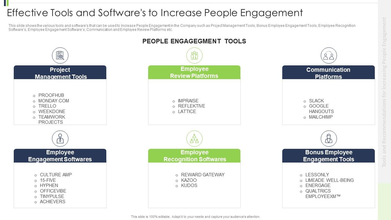 Effective_Tools_And_Softwares_To_Increase_People_Engagement_Sample_PDF_Slide_1.jpg