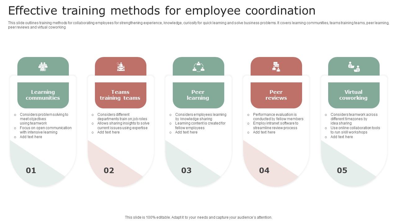 Effective_Training_Methods_For_Employee_Coordination_Demonstration_PDF_Slide_1.jpg