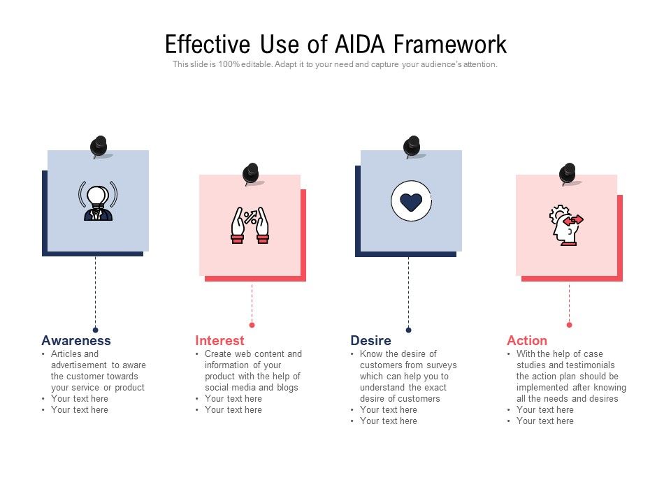 Effective_Use_Of_AIDA_Framework_Ppt_PowerPoint_Presentation_Gallery_Maker_PDF_Slide_1.jpg