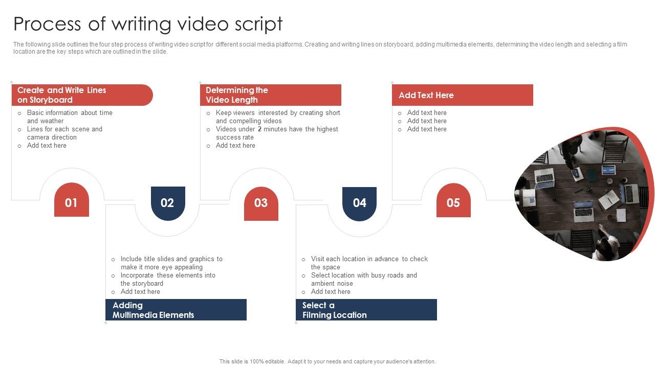 Effective_Video_Promotional_Strategies_For_Brand_Awareness_Process_Of_Writing_Video_Script_Formats_PDF_Slide_1.jpg