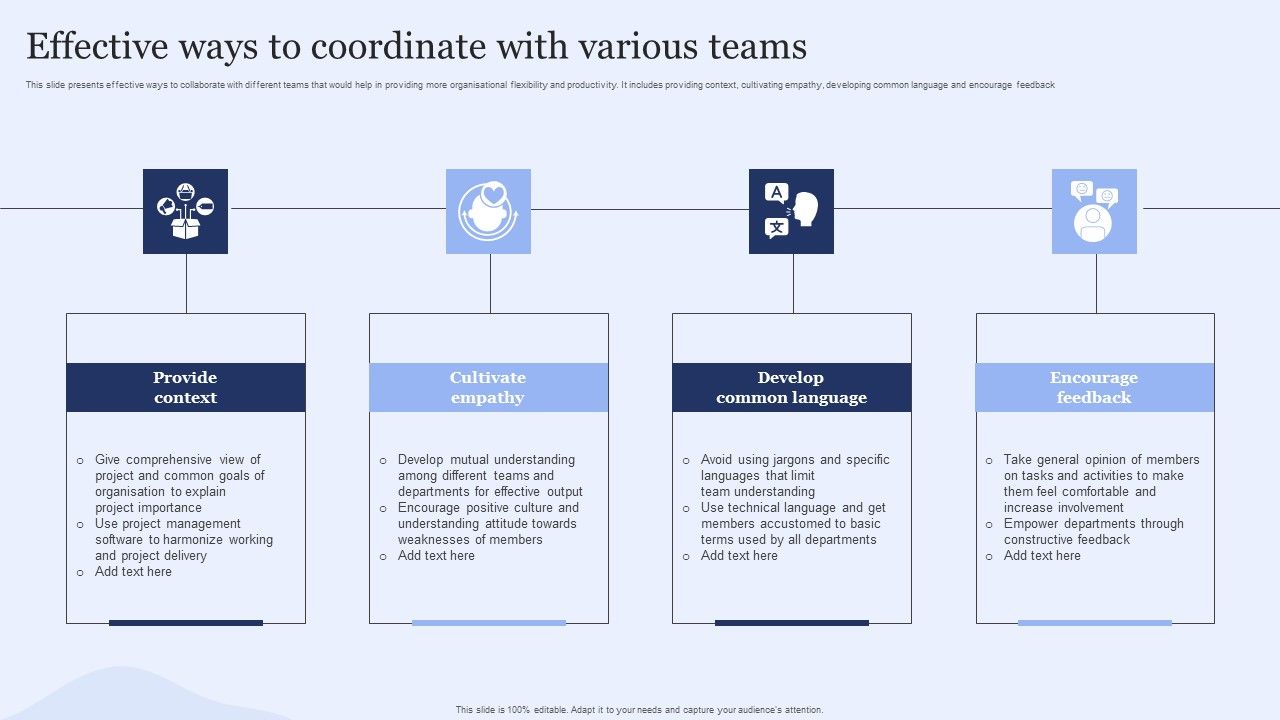 Effective_Ways_To_Coordinate_With_Various_Teams_Pictures_PDF_Slide_1.jpg