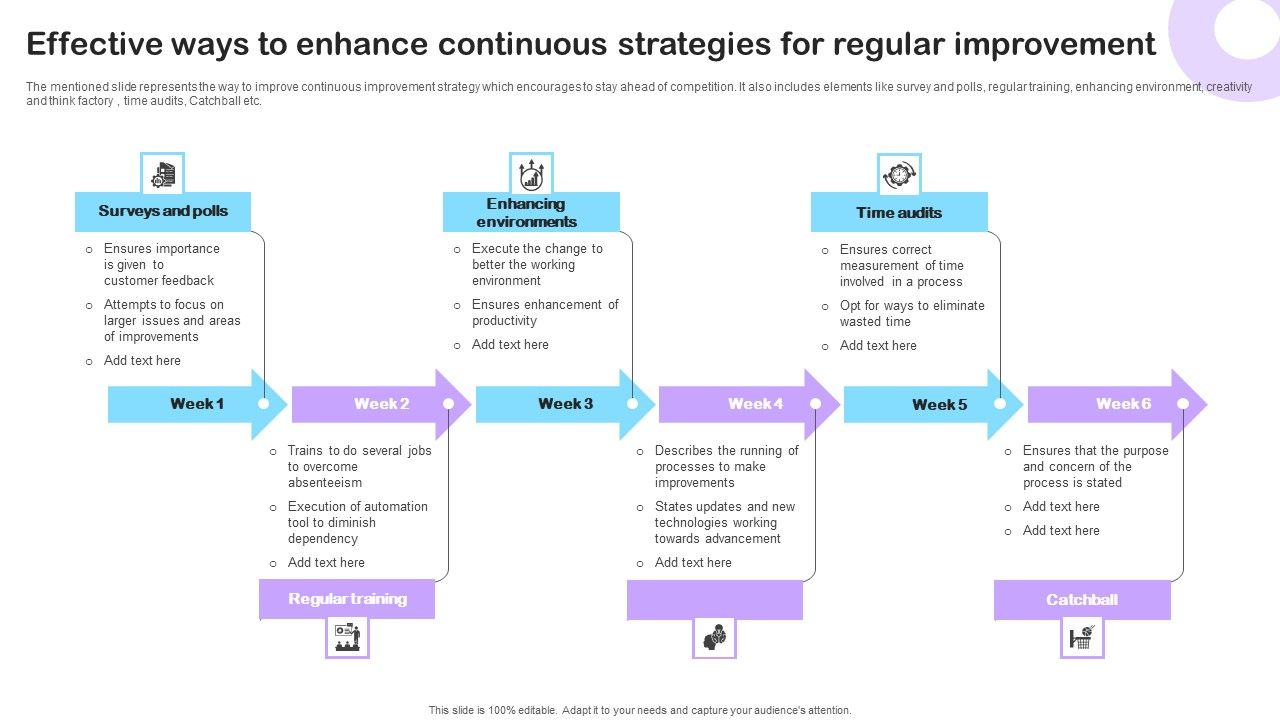 Effective_Ways_To_Enhance_Continuous_Strategies_For_Regular_Improvement_Background_PDF_Slide_1.jpg