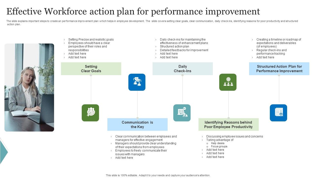 Effective_Workforce_Action_Plan_For_Performance_Improvement_Mockup_PDF_Slide_1.jpg