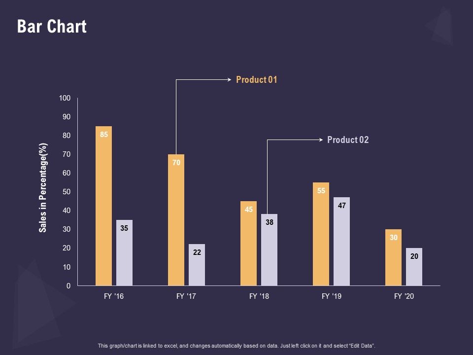 Effective_Workforce_Management_Bar_Chart_Ppt_PowerPoint_Presentation_Inspiration_Brochure_PDF_Slide_1.jpg