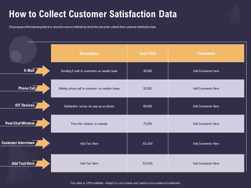 Effective_Workforce_Management_How_To_Collect_Customer_Satisfaction_Data_Ppt_PowerPoint_Presentation_Infographic_Template_Guidelines_PDF_Slide_1.jpg