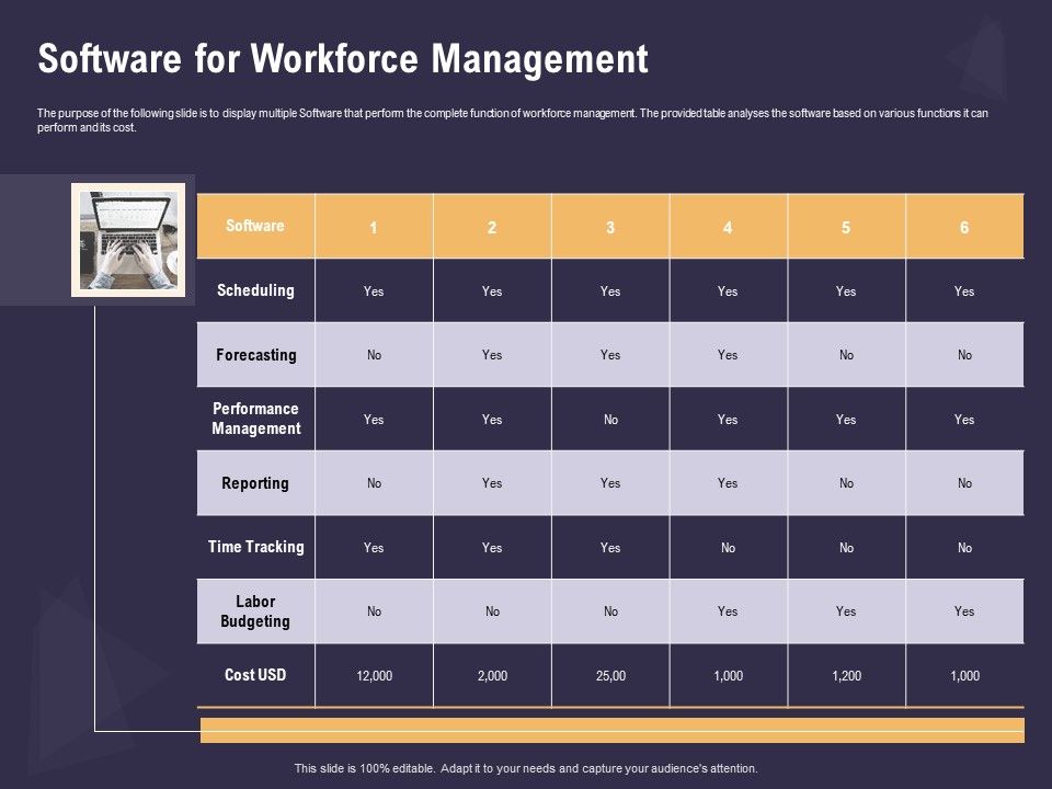 Effective_Workforce_Management_Software_For_Workforce_Management_Ppt_PowerPoint_Presentation_Professional_Format_Ideas_PDF_Slide_1.jpg