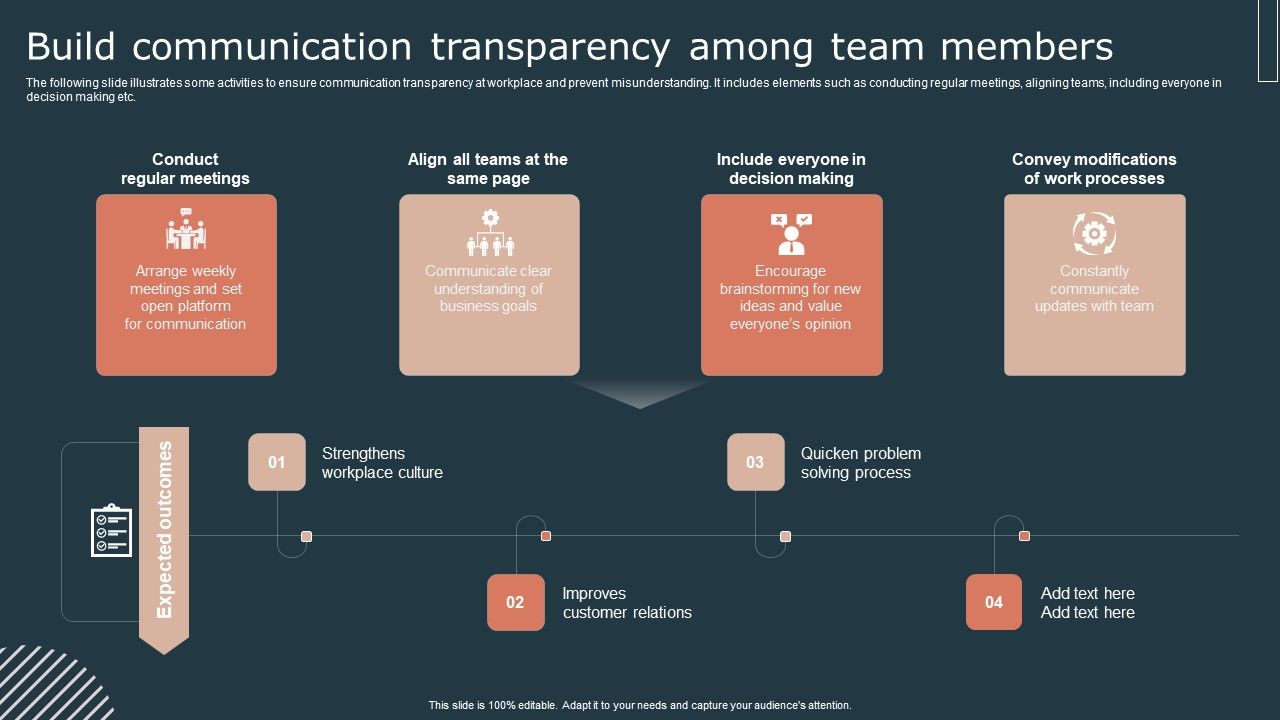 Effective_Workforce_Participation_Action_Planning_Build_Communication_Transparency_Among_Team_Slides_PDF_Slide_1.jpg