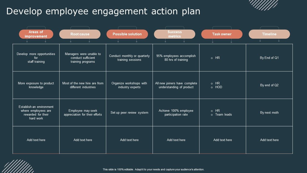 Effective_Workforce_Participation_Action_Planning_Develop_Employee_Engagement_Action_Plan_Summary_PDF_Slide_1.jpg