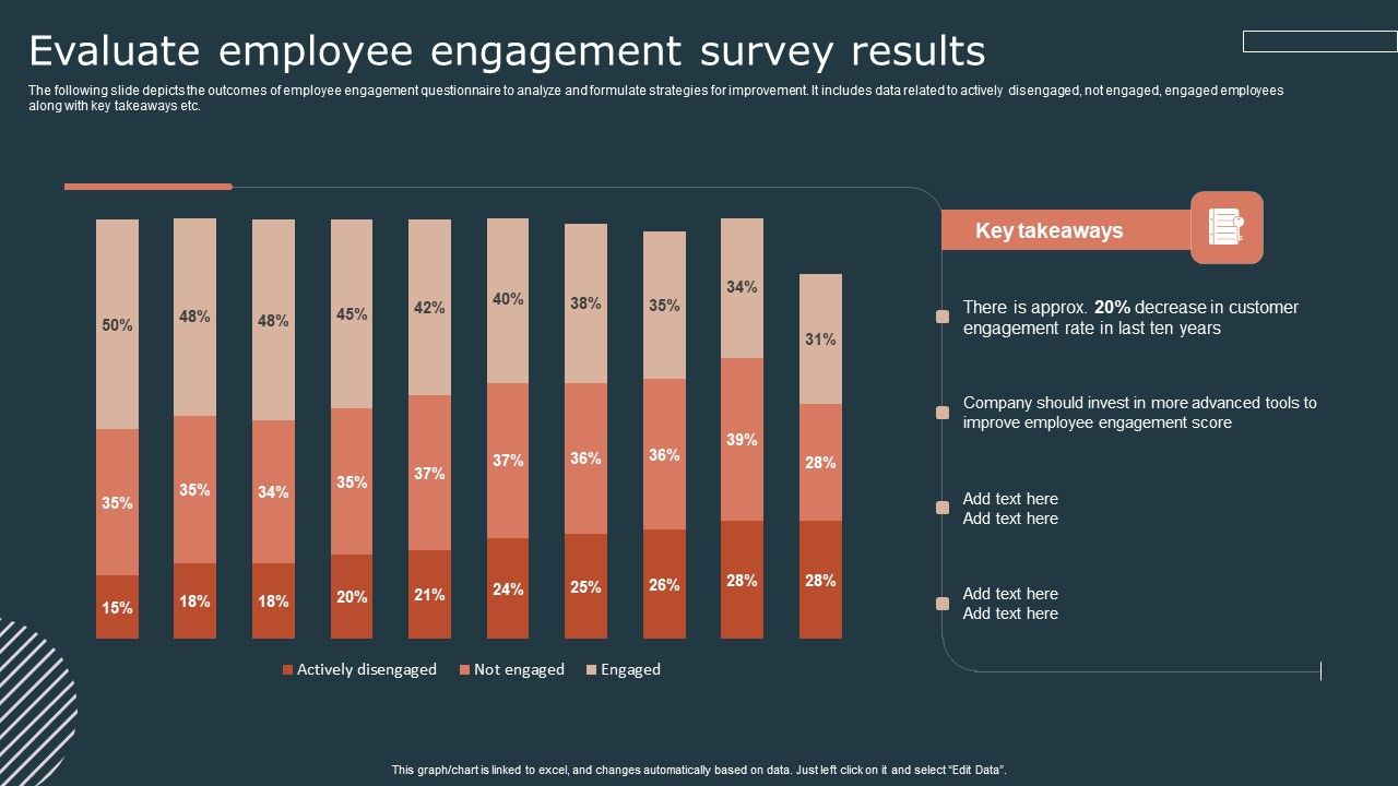Effective_Workforce_Participation_Action_Planning_Evaluate_Employee_Engagement_Survey_Results_Microsoft_PDF_Slide_1.jpg