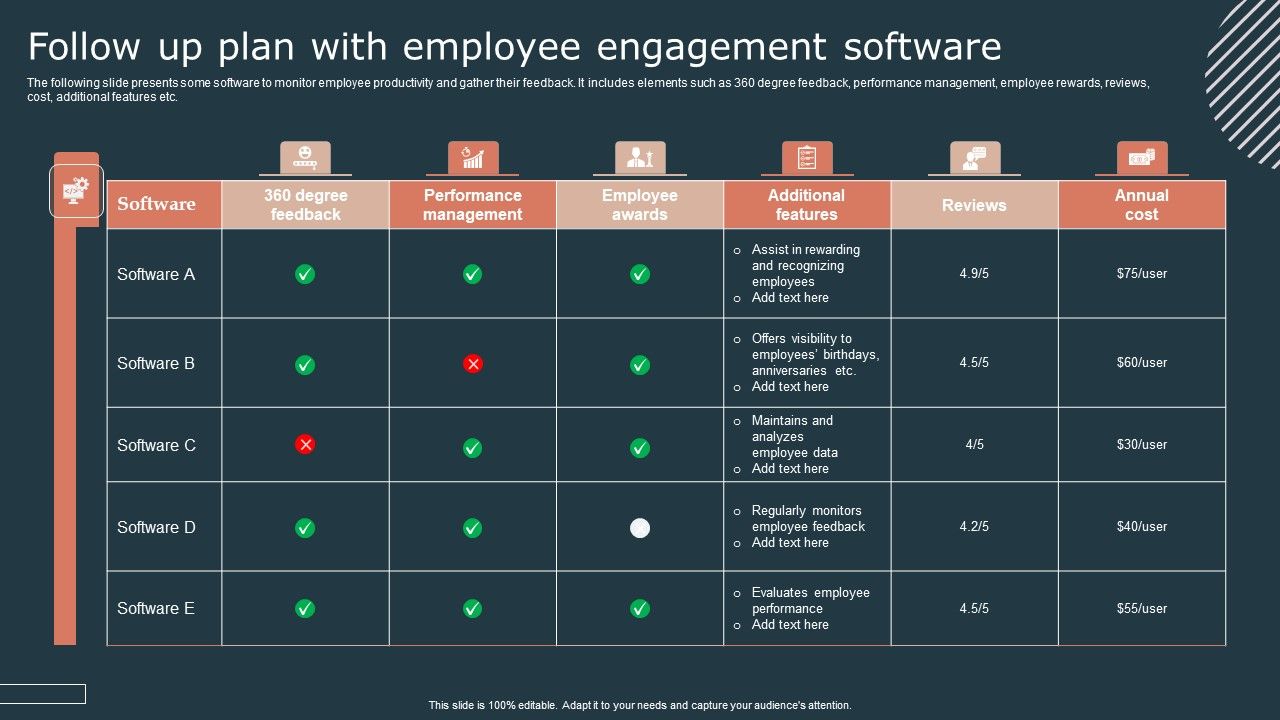 Effective_Workforce_Participation_Action_Planning_Follow_Up_Plan_With_Employee_Infographics_PDF_Slide_1.jpg