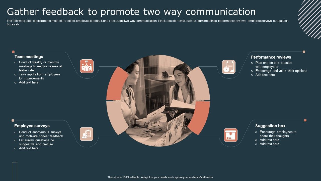 Effective_Workforce_Participation_Action_Planning_Gather_Feedback_To_Promote_Introduction_PDF_Slide_1.jpg