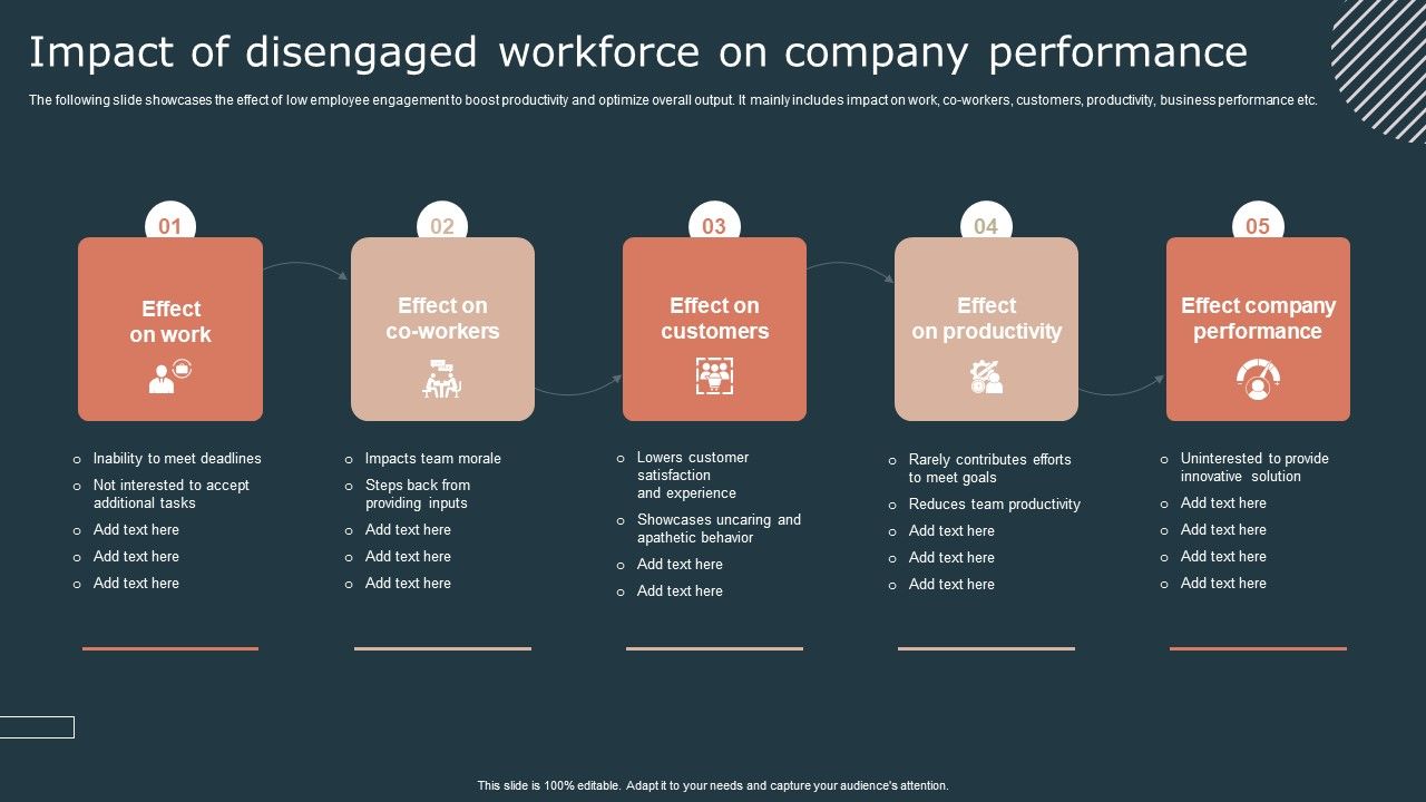 Effective_Workforce_Participation_Action_Planning_Impact_Of_Disengaged_Workforce_Background_PDF_Slide_1.jpg