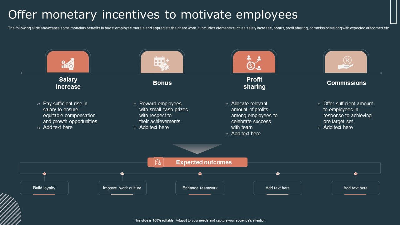 Effective_Workforce_Participation_Action_Planning_Offer_Monetary_Incentives_Graphics_PDF_Slide_1.jpg
