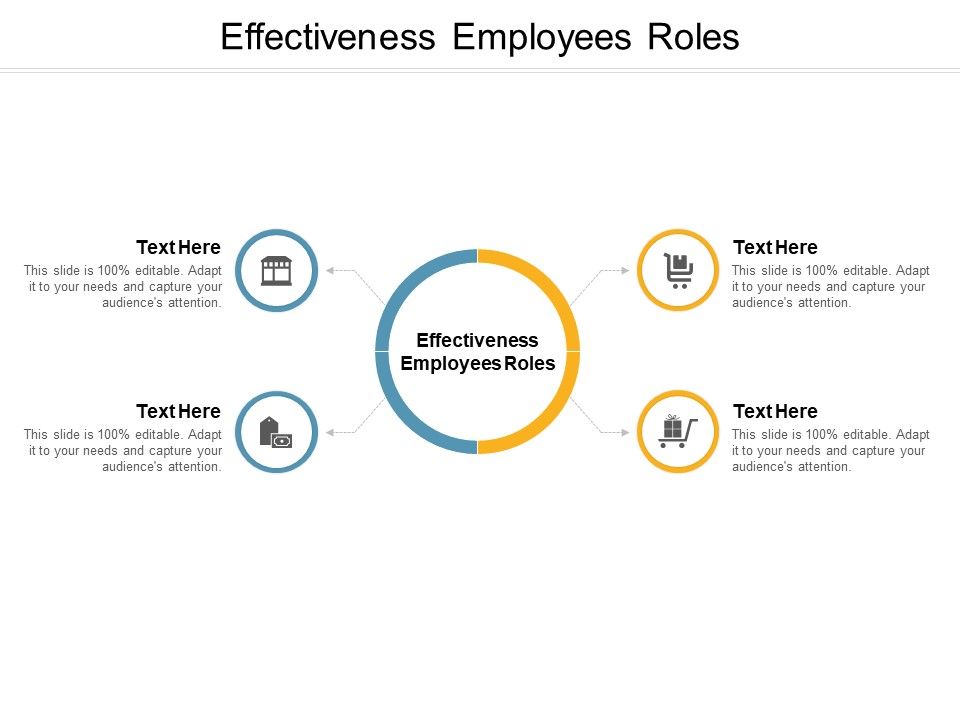 Effectiveness_Employees_Roles_Ppt_PowerPoint_Presentation_Styles_Shapes_Cpb_Slide_1.jpg