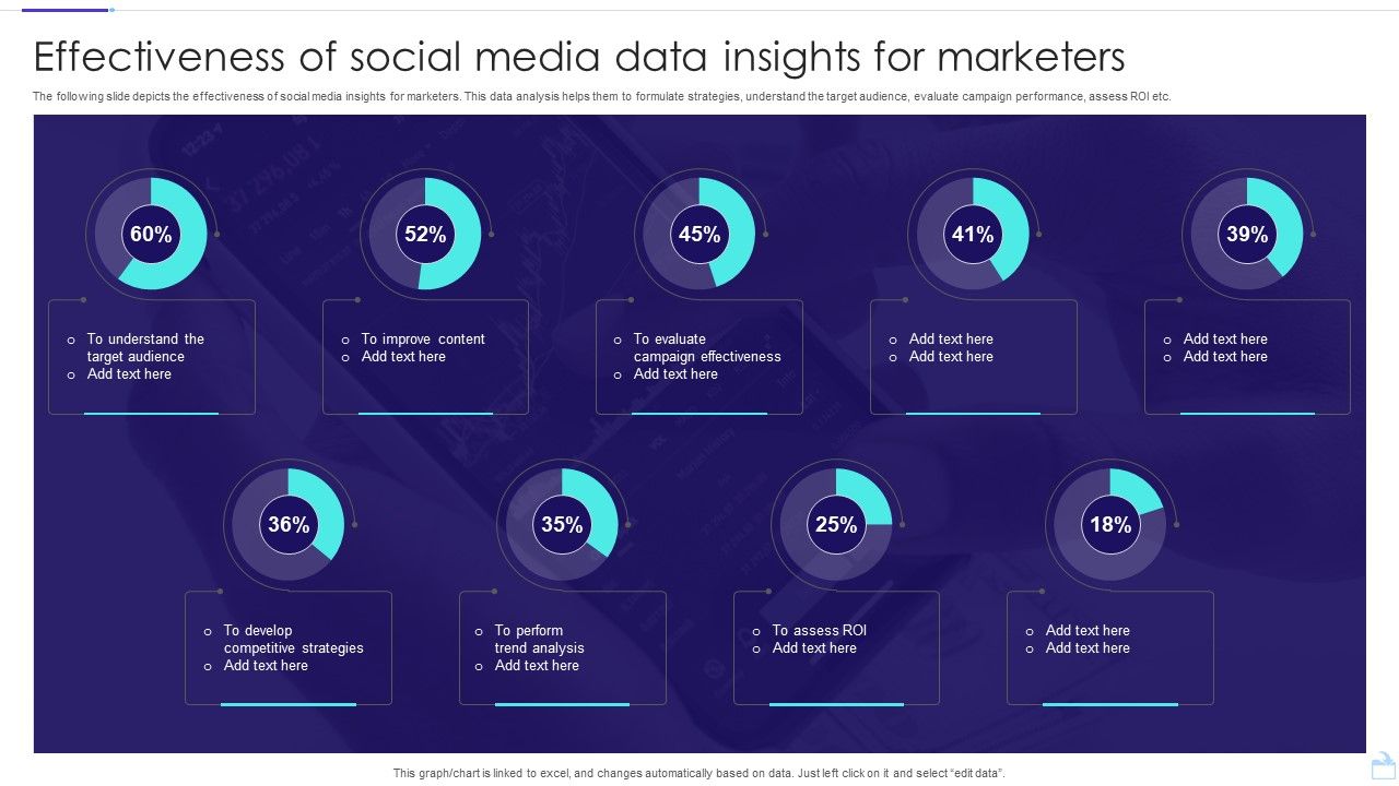 Effectiveness_Of_Social_Media_Data_Insights_For_Marketers_Ideas_PDF_Slide_1.jpg