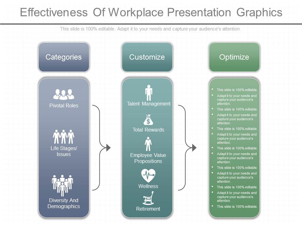 Effectiveness_Of_Workplace_Presentation_Graphics_1.jpg