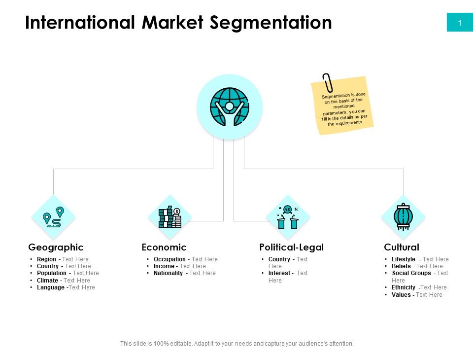 Effectivity_Associated_To_Target_Market_International_Market_Segmentation_Microsoft_PDF_Slide_1.jpg