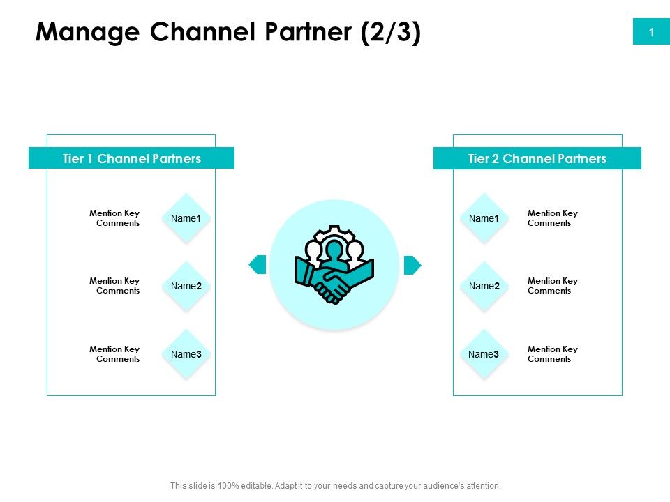 Effectivity_Associated_To_Target_Market_Manage_Channel_Partner_Partners_Introduction_PDF_Slide_1.jpg
