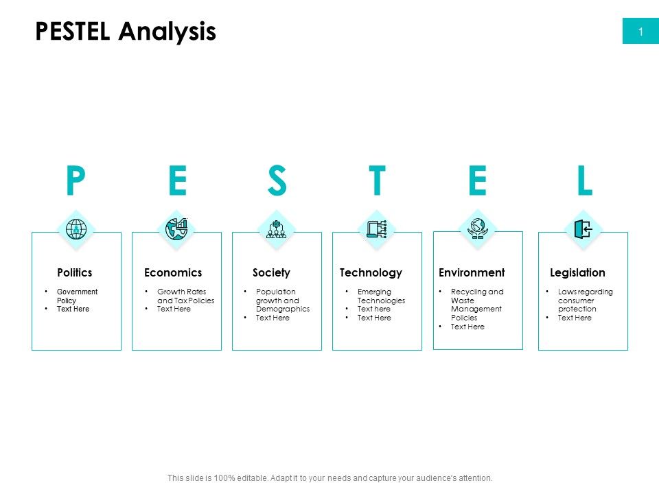 Effectivity_Associated_To_Target_Market_PESTEL_Analysis_Ppt_Slides_Infographic_Template_PDF_Slide_1.jpg
