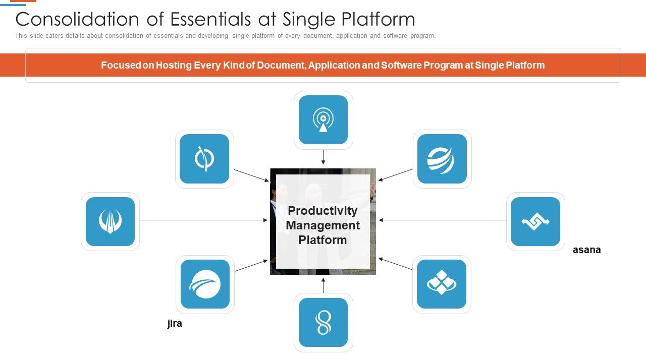 Efficiency_Administration_Software_Investor_Financing_Consolidation_Of_Essentials_Structure_PDF_Slide_1.jpg