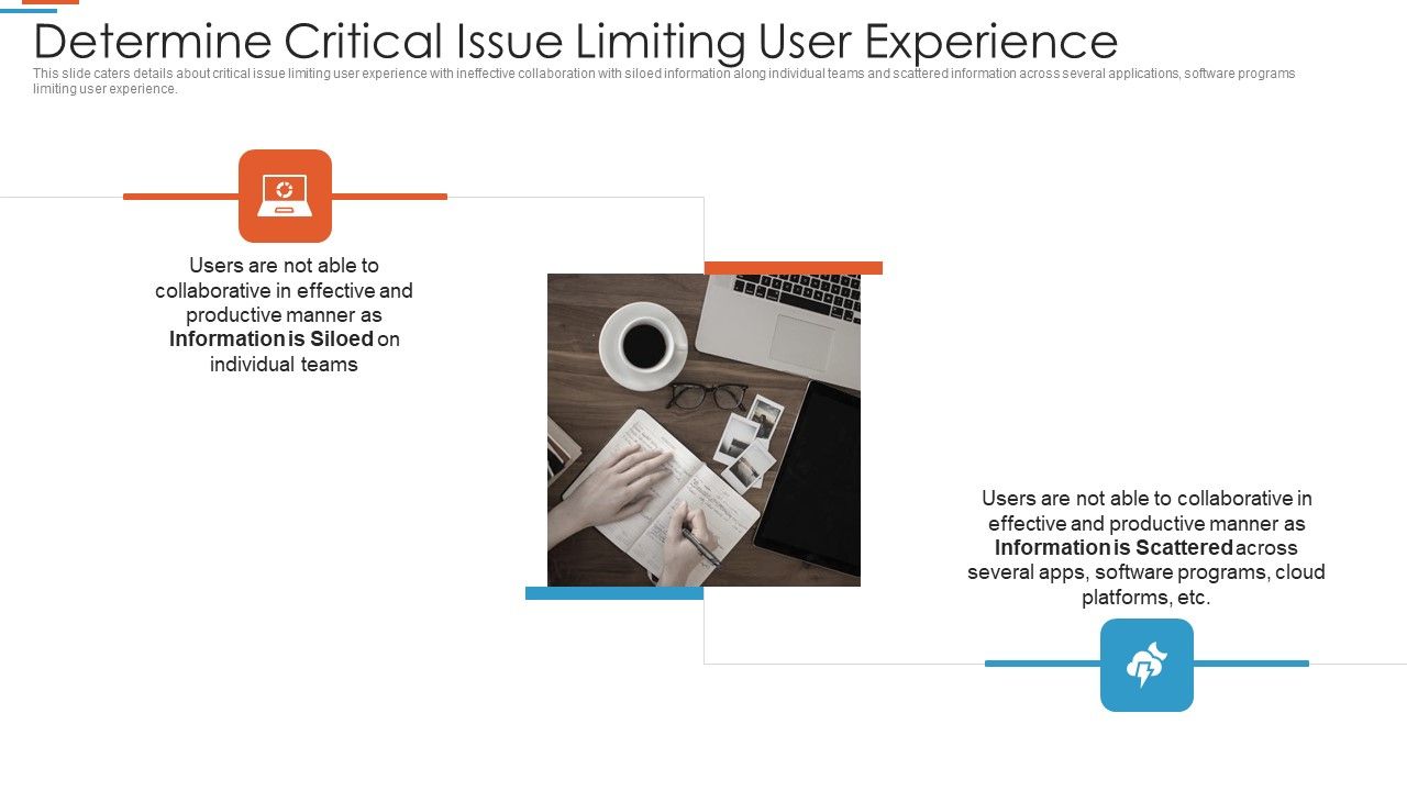 Efficiency_Administration_Software_Investor_Financing_Determine_Critical_Issue_Rules_PDF_Slide_1.jpg