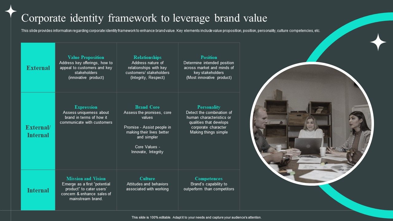 Efficient_Administration_Of_Product_Business_And_Umbrella_Branding_Corporate_Identity_Framework_To_Leverage_Brand_Value_Inspiration_PDF_Slide_1.jpg