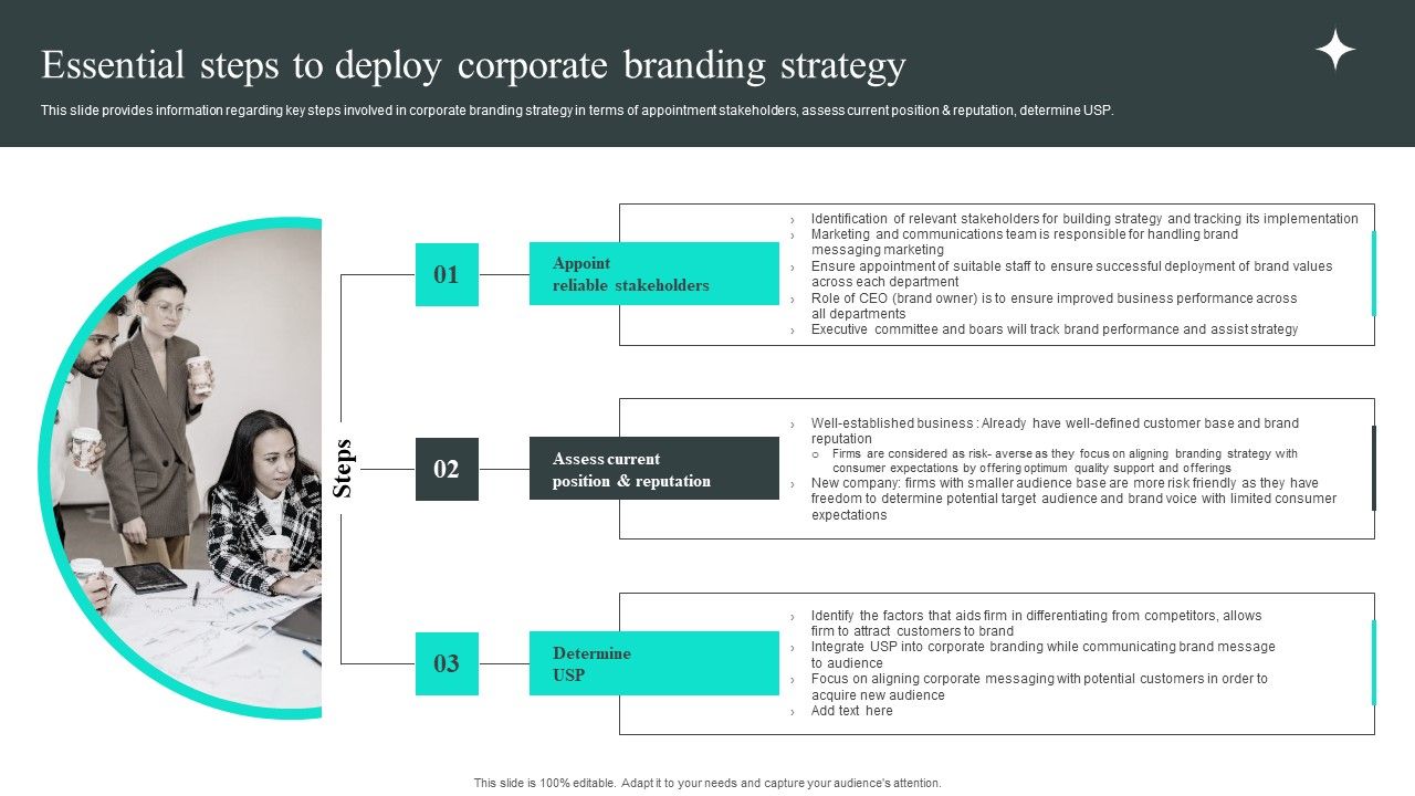 Efficient_Administration_Of_Product_Business_And_Umbrella_Branding_Essential_Steps_To_Deploy_Corporate_Branding_Strategy_Professional_PDF_Slide_1.jpg
