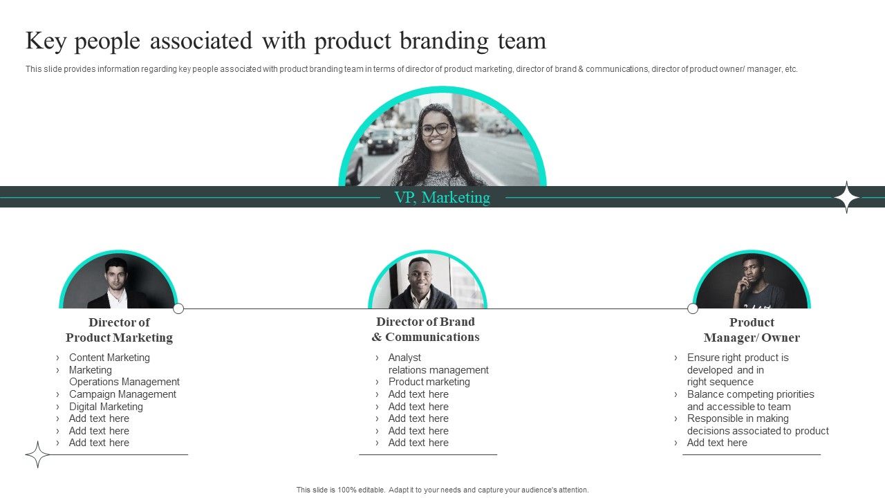Efficient_Administration_Of_Product_Business_And_Umbrella_Branding_Key_People_Associated_With_Product_Branding_Team_Template_PDF_Slide_1.jpg