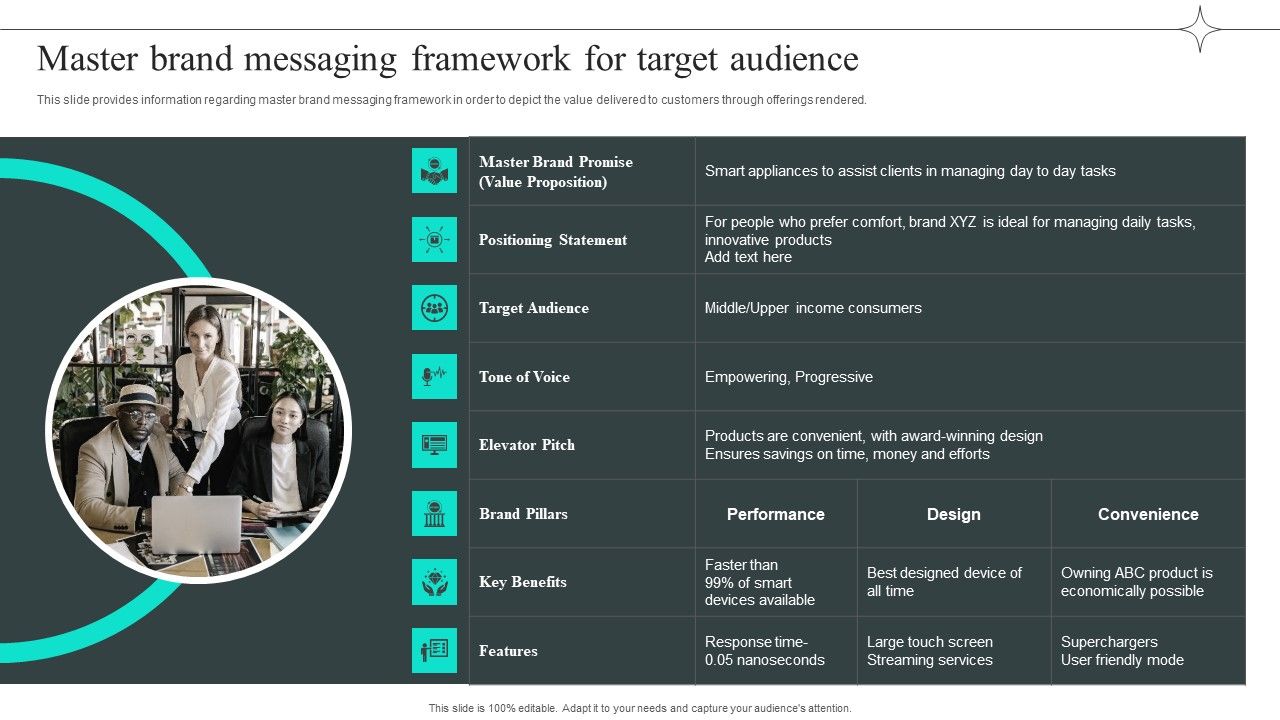 Efficient_Administration_Of_Product_Business_And_Umbrella_Branding_Master_Brand_Messaging_Framework_For_Target_Audience_Topics_PDF_Slide_1.jpg