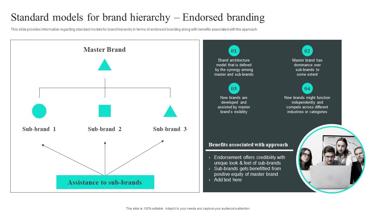 Efficient_Administration_Of_Product_Business_And_Umbrella_Branding_Standard_Models_For_Brand_Hierarchy_Endorsed_Branding_Graphics_PDF_Slide_1.jpg