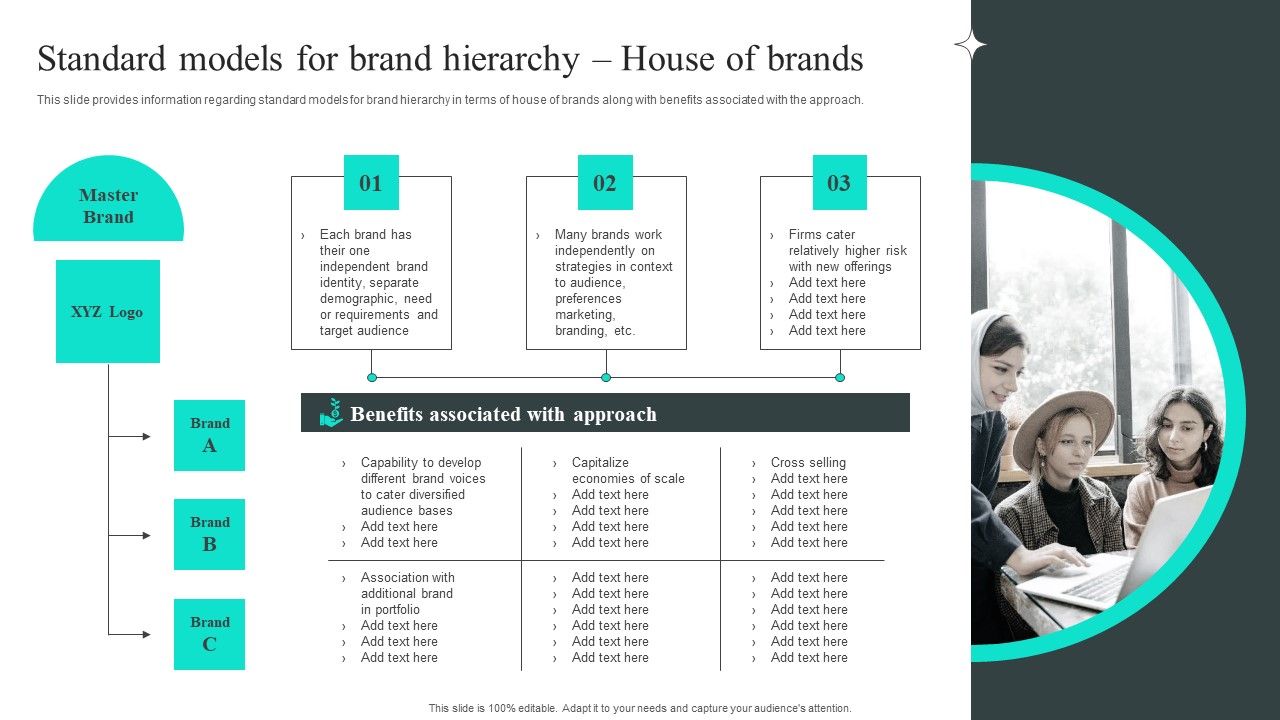 Efficient_Administration_Of_Product_Business_And_Umbrella_Branding_Standard_Models_For_Brand_Hierarchy_House_Of_Brands_Download_PDF_Slide_1.jpg