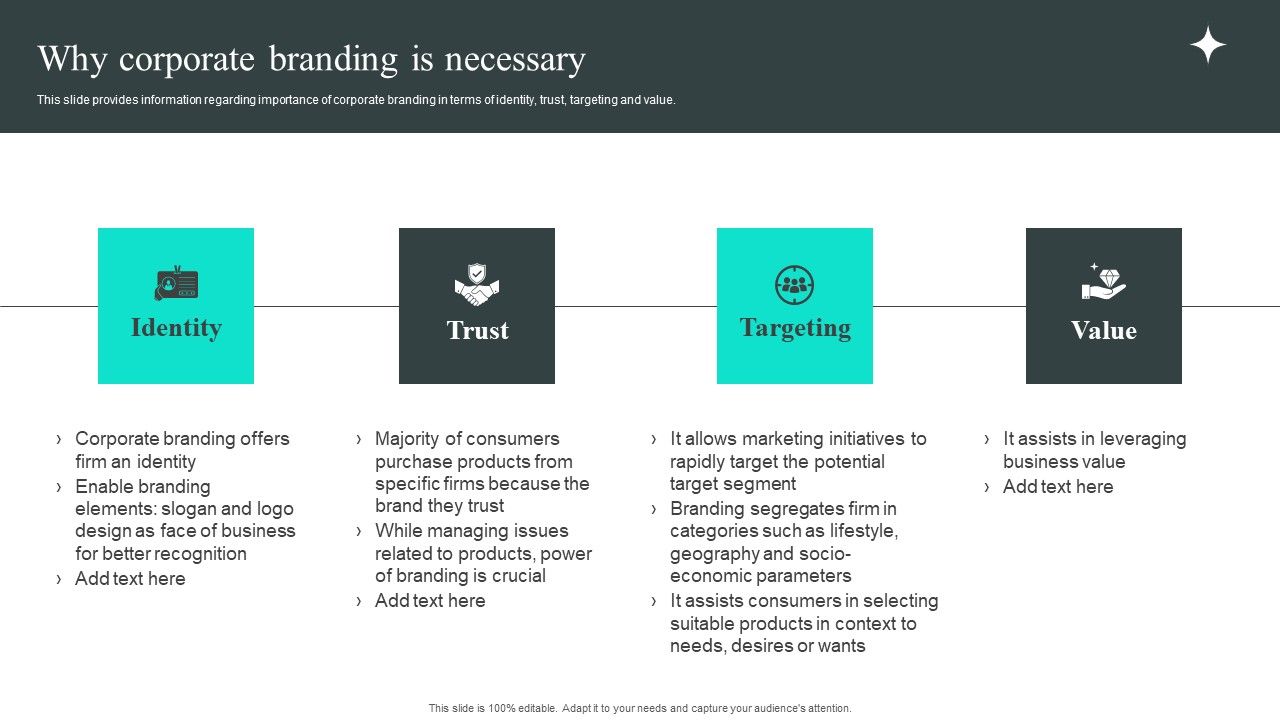 Efficient_Administration_Of_Product_Business_And_Umbrella_Branding_Why_Corporate_Branding_Is_Necessary_Demonstration_PDF_Slide_1.jpg