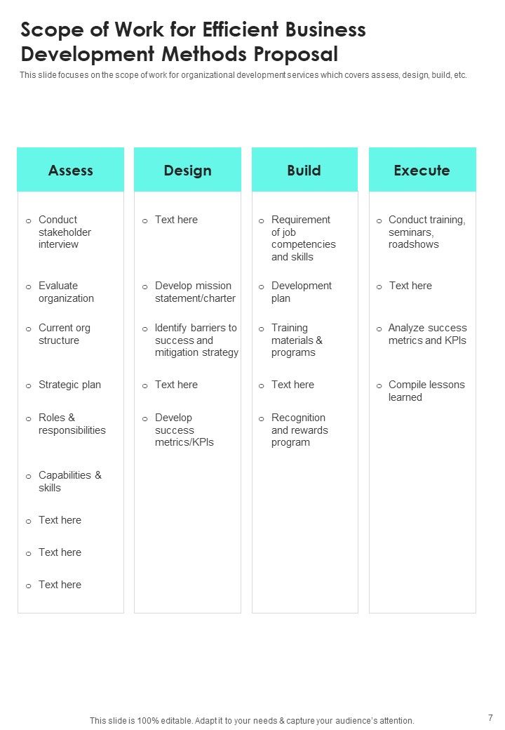 Efficient Business Development Methods Proposal Example Document Report Doc Pdf Ppt