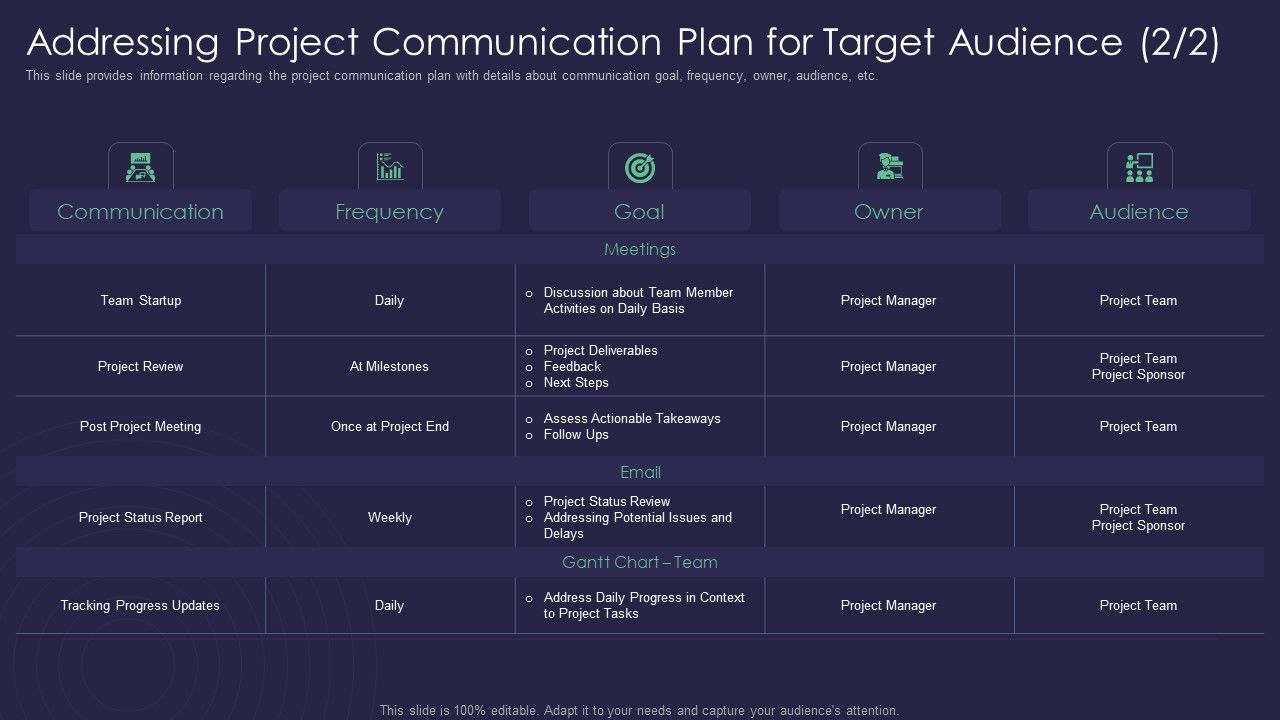 Efficient_Communication_Plan_For_Project_Management_Addressing_Project_Communication_Plan_Download_PDF_Slide_1.jpg