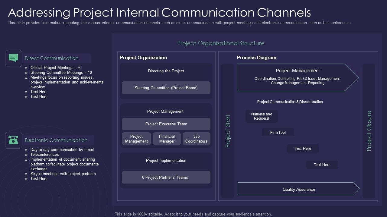 Efficient_Communication_Plan_For_Project_Management_Addressing_Project_Internal_Communication_Channels_Template_PDF_Slide_1.jpg