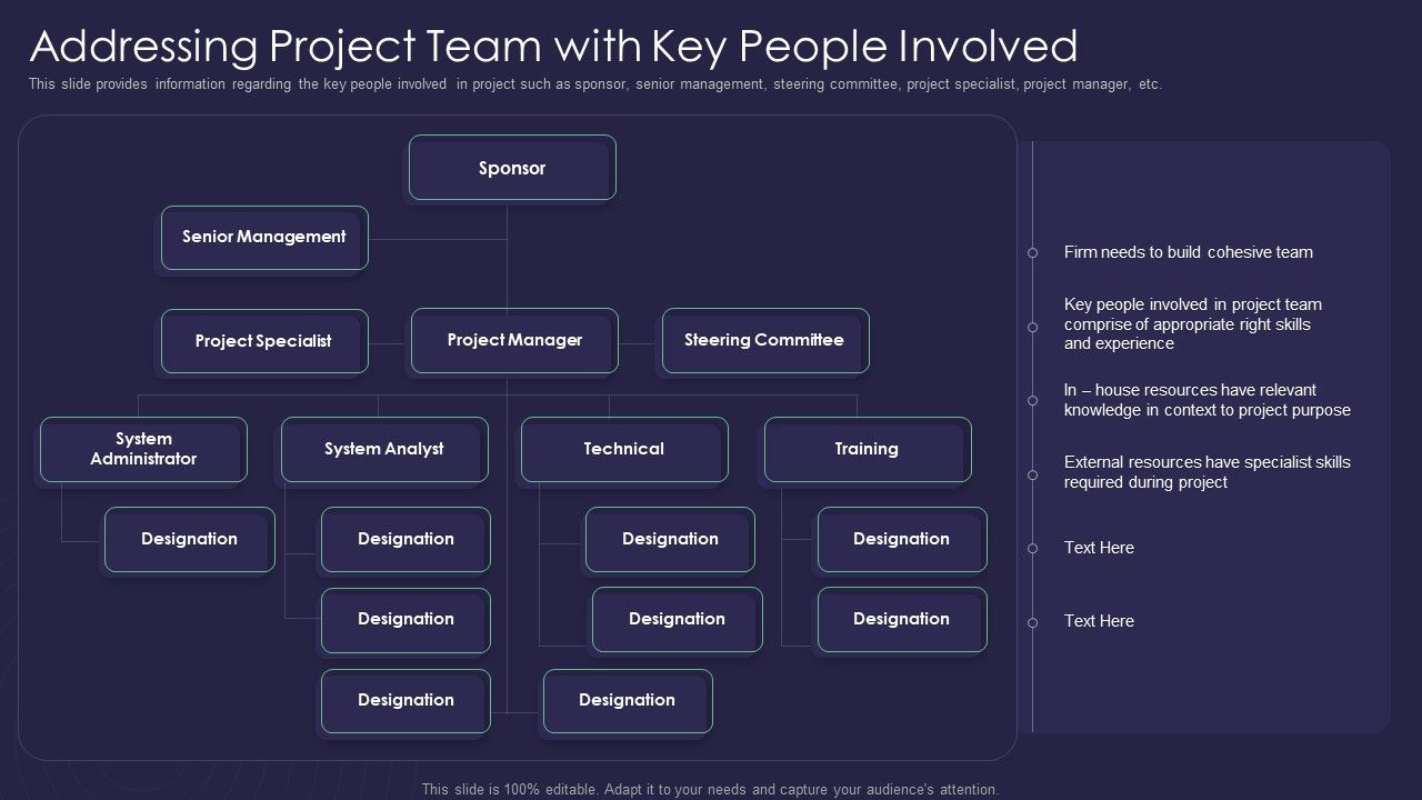 Efficient_Communication_Plan_For_Project_Management_Addressing_Project_Team_With_Key_People_Involved_Diagrams_PDF_Slide_1.jpg