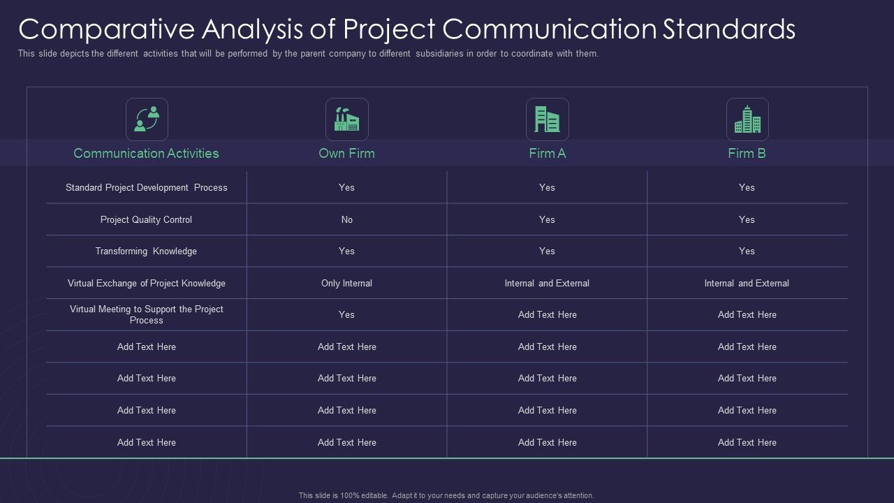 Efficient_Communication_Plan_For_Project_Management_Comparative_Analysis_Of_Project_Communication_Standards_Diagrams_PDF_Slide_1.jpg