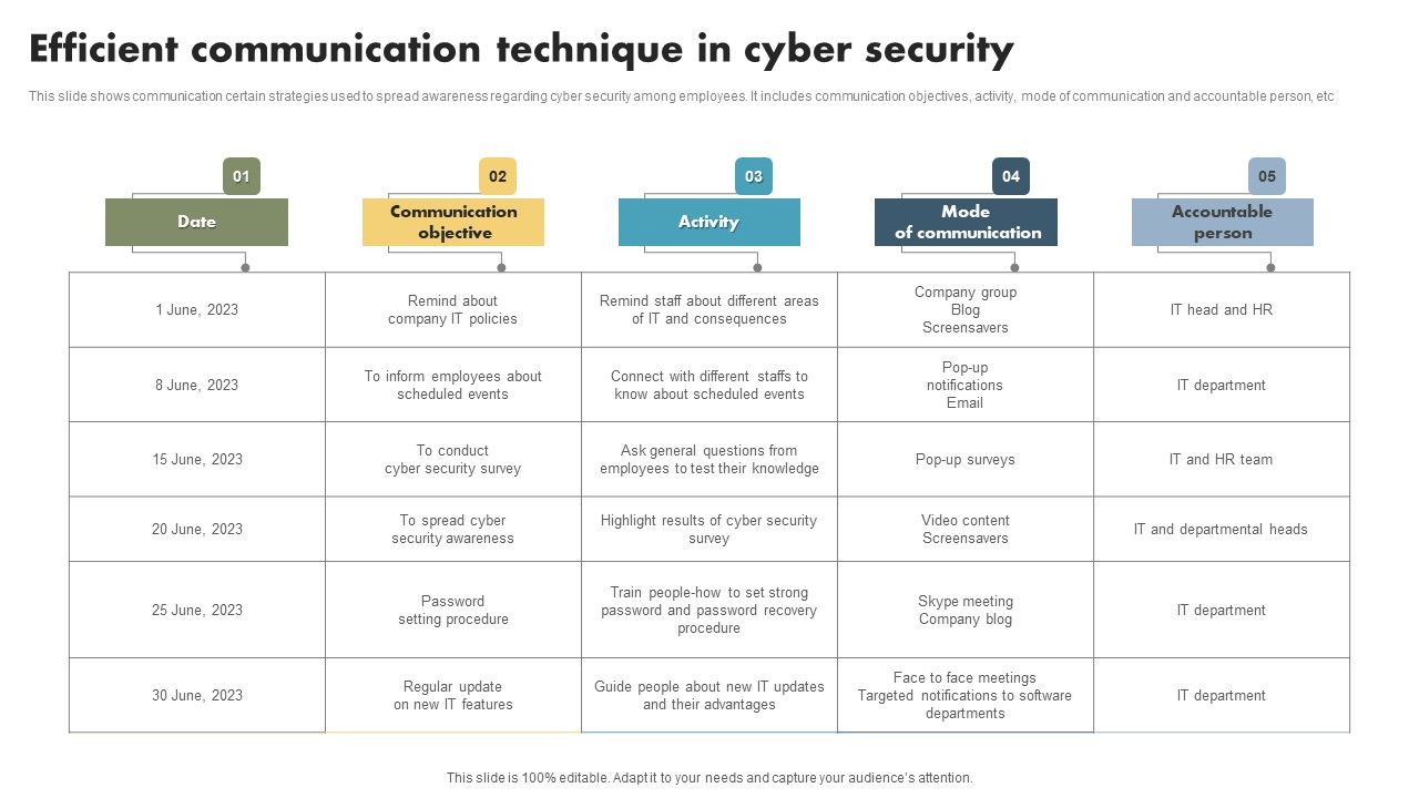Efficient_Communication_Technique_In_Cyber_Security_Mockup_PDF_Slide_1.jpg