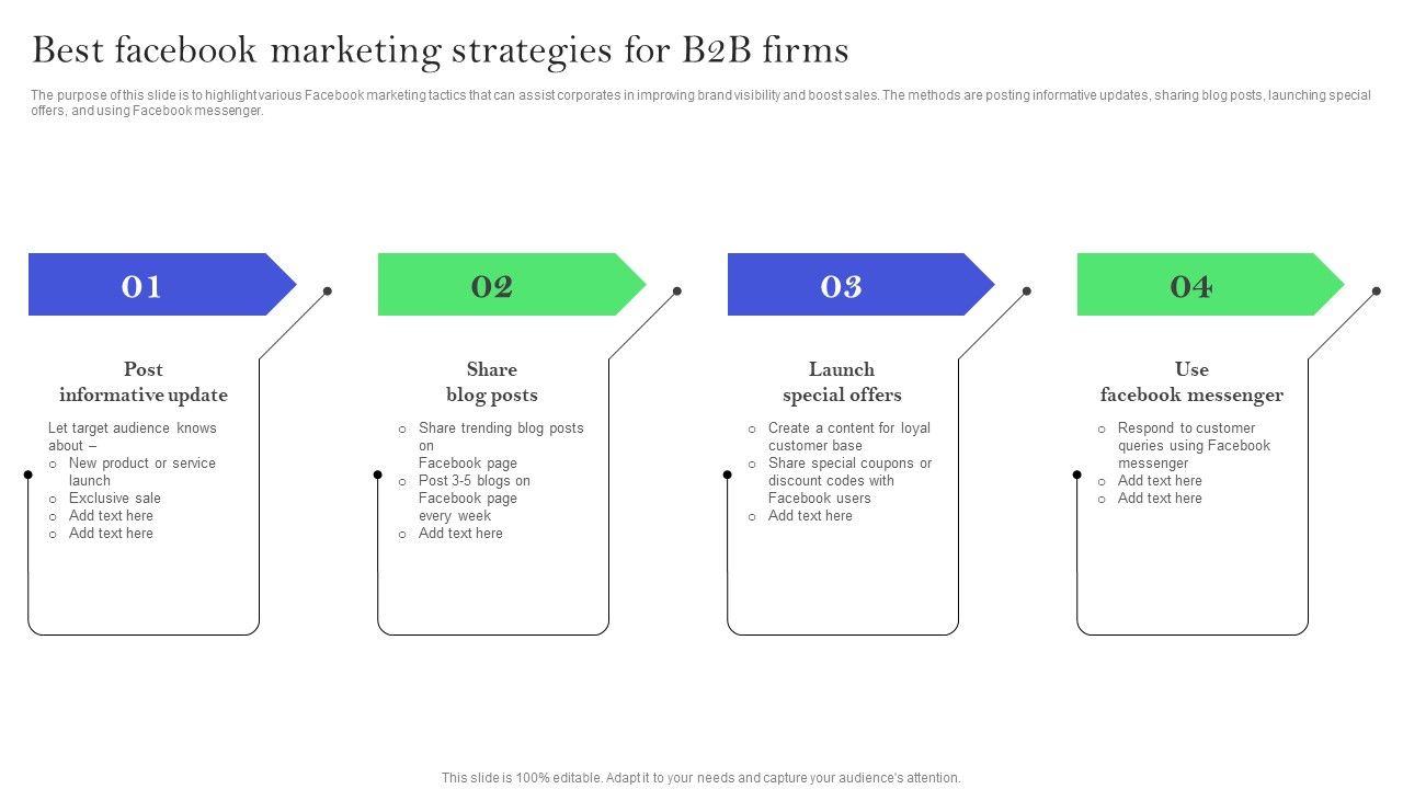 Efficient_Facebook_Promotion_Strategies_Best_Facebook_Marketing_Strategies_For_B2B_Firms_Graphics_PDF_Slide_1.jpg