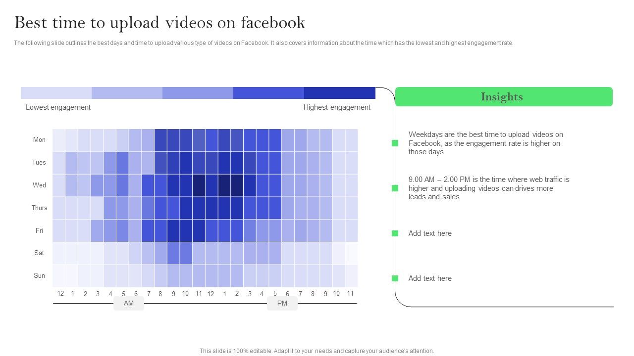 Efficient_Facebook_Promotion_Strategies_Best_Time_To_Upload_Videos_On_Facebook_Guidelines_PDF_Slide_1.jpg